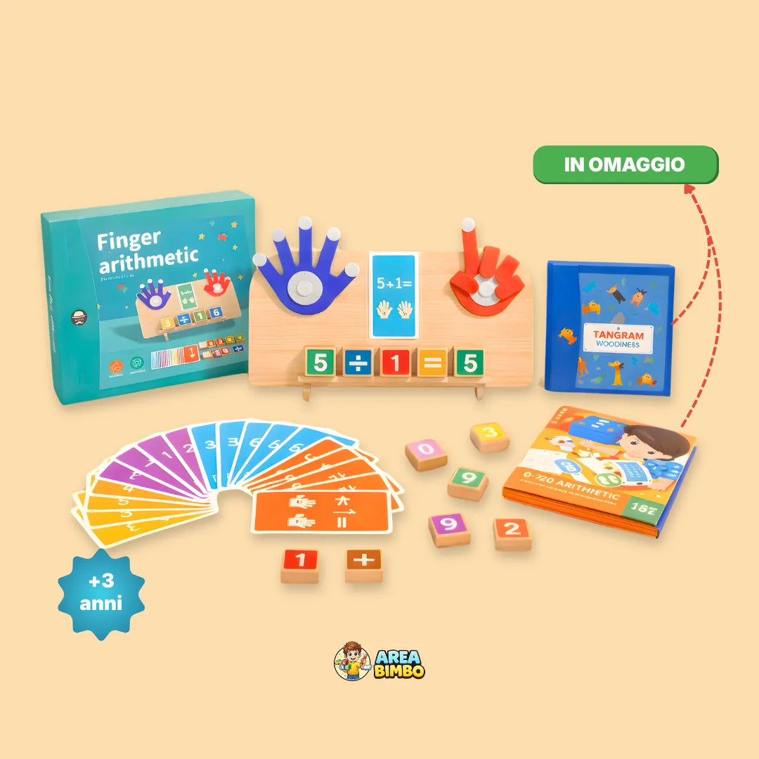 Metodo Genio dei Numeri – Logica & Calcolo