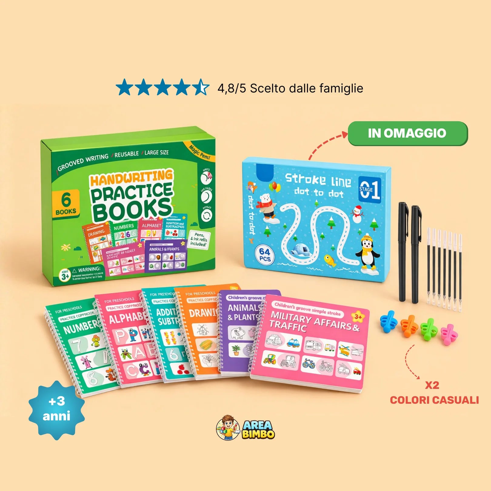 Metodo Gesto Sicuro – Prescrittura